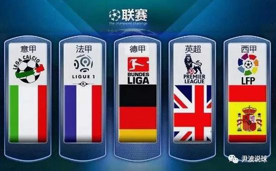 高效执行